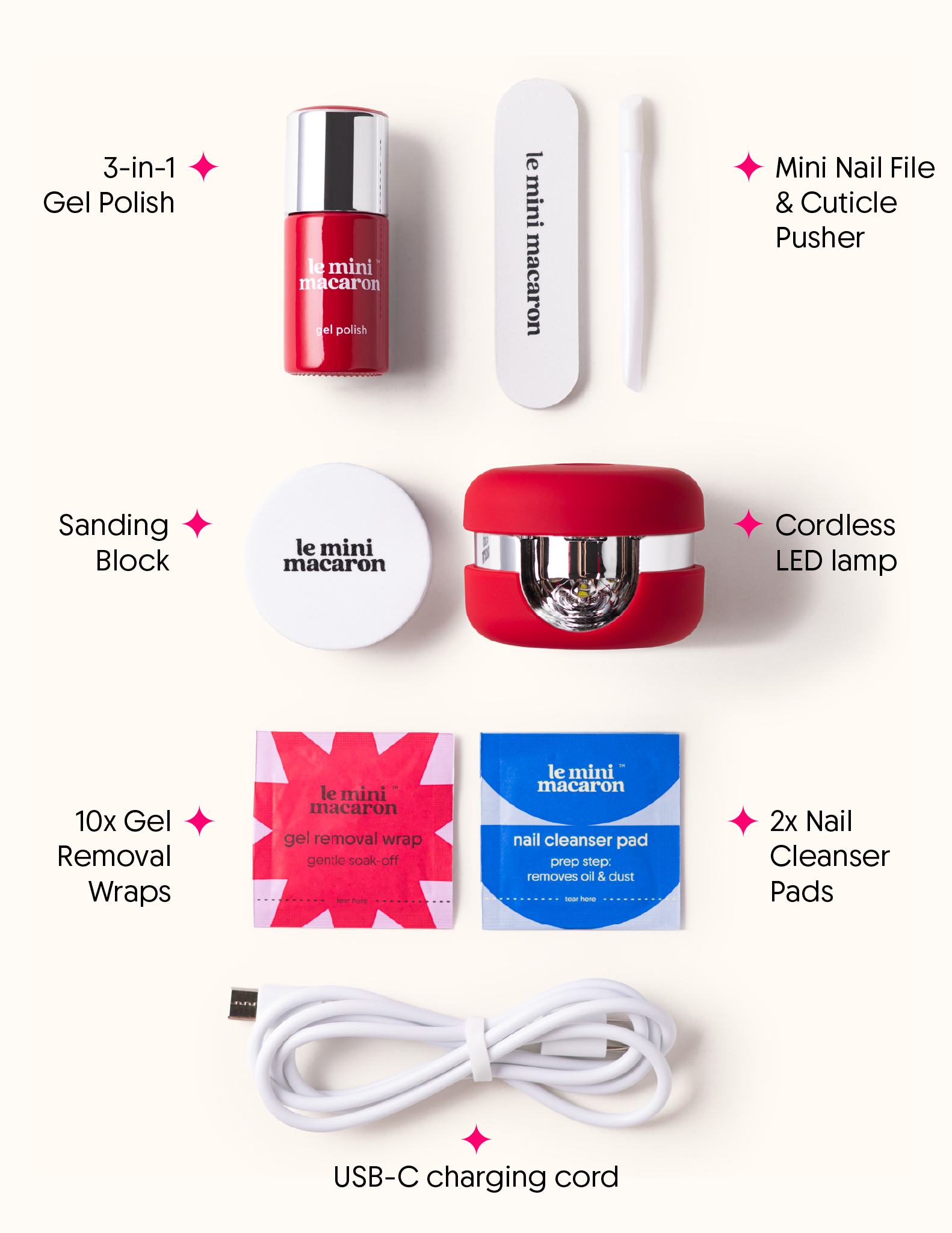 Cherry Pop - Gel Manicure Kit