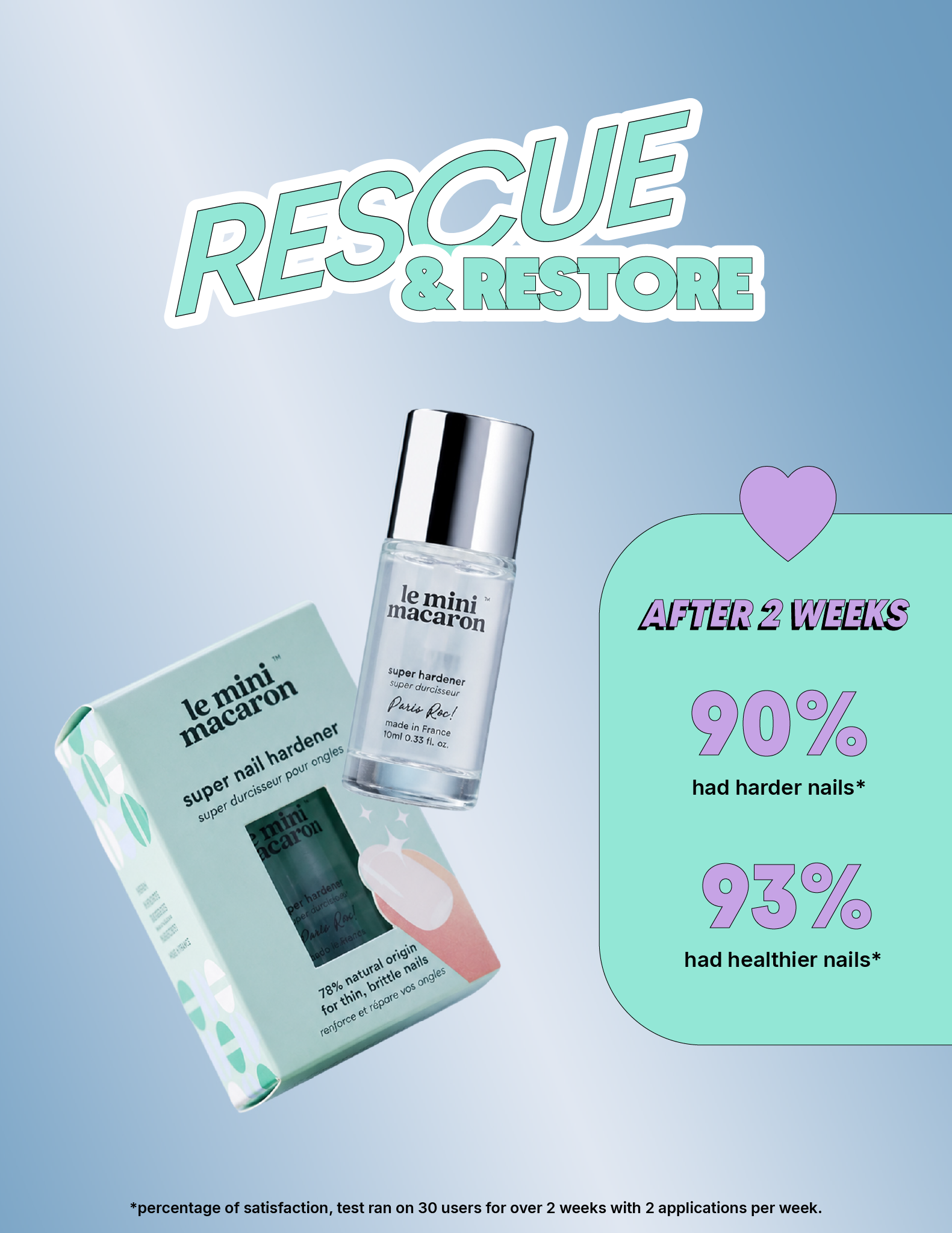 Nail Strengthener