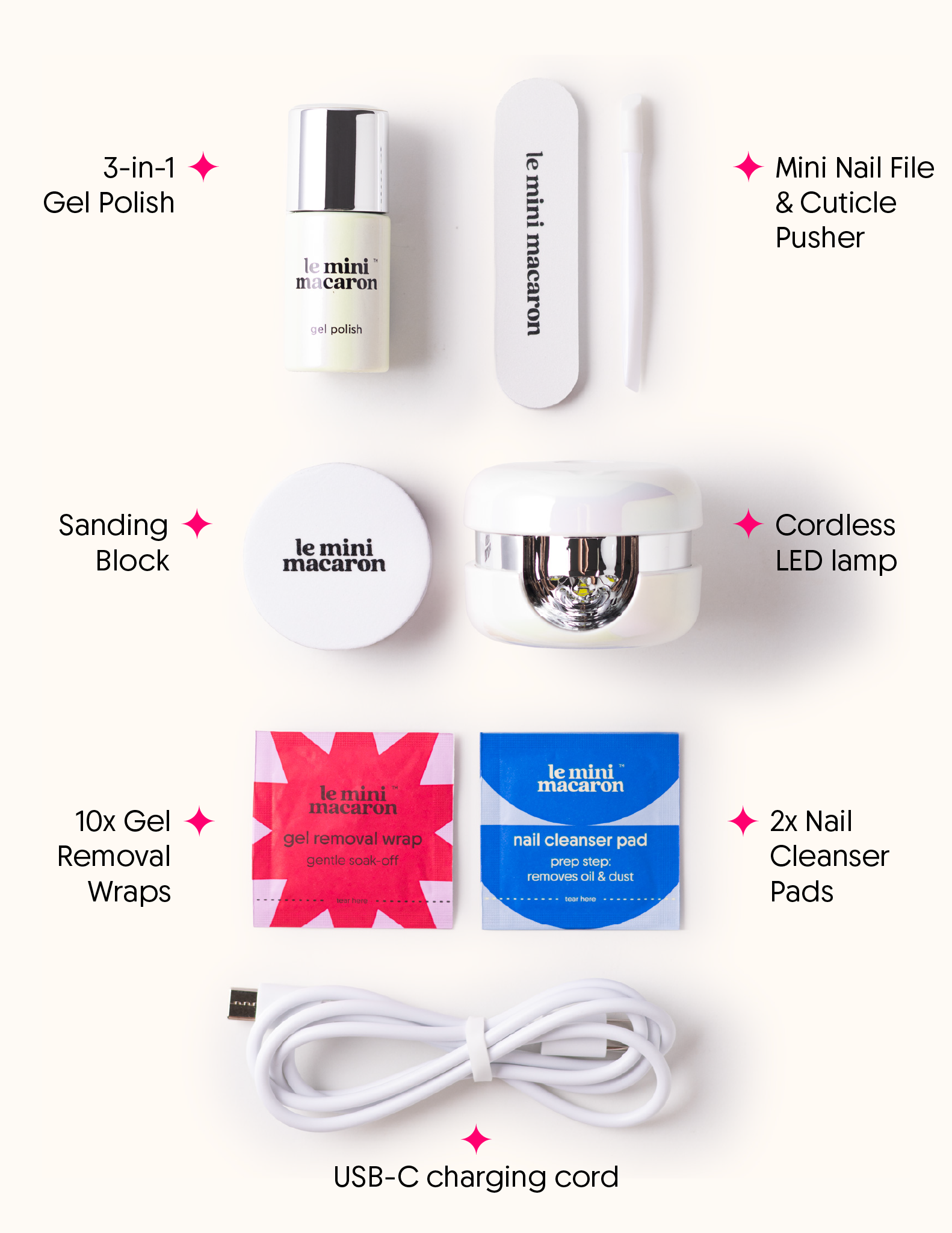 Pearlescence - Gel Manicure Kit