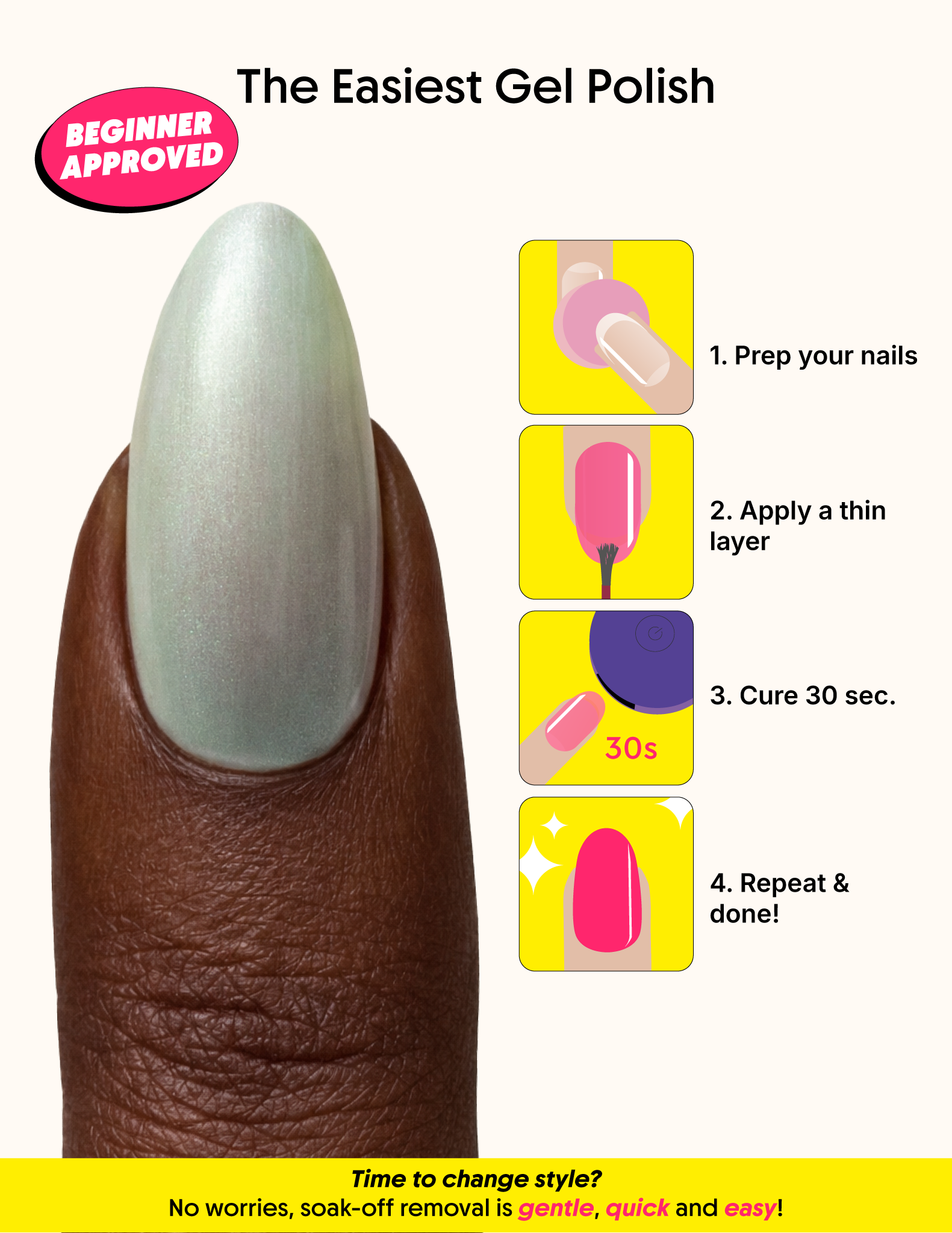 Macaron Core Trio Bundle