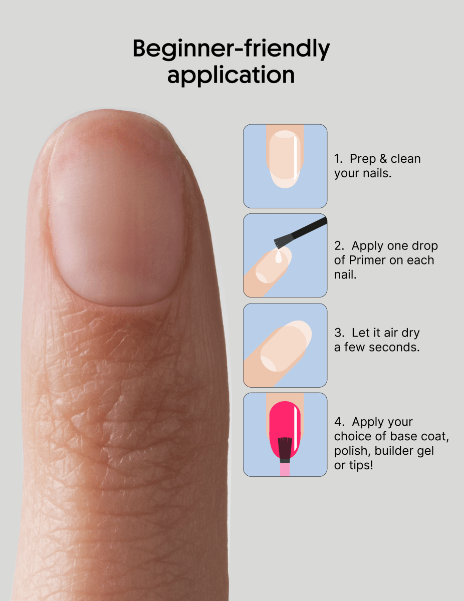 Basic Prep Bundle - Nail Prep