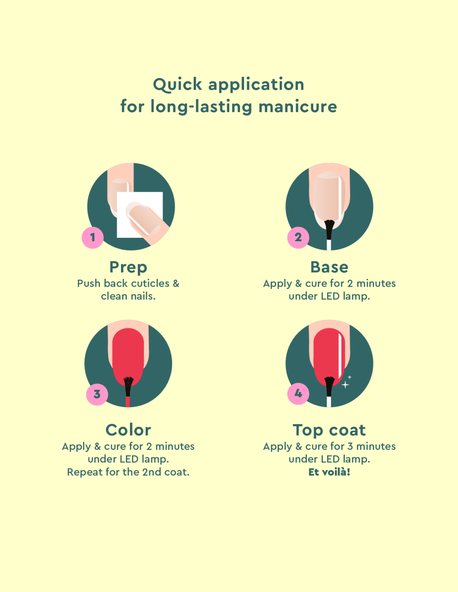 Rose Glacée - LED Polish Starter Kit - LED Gel Manicure Kit