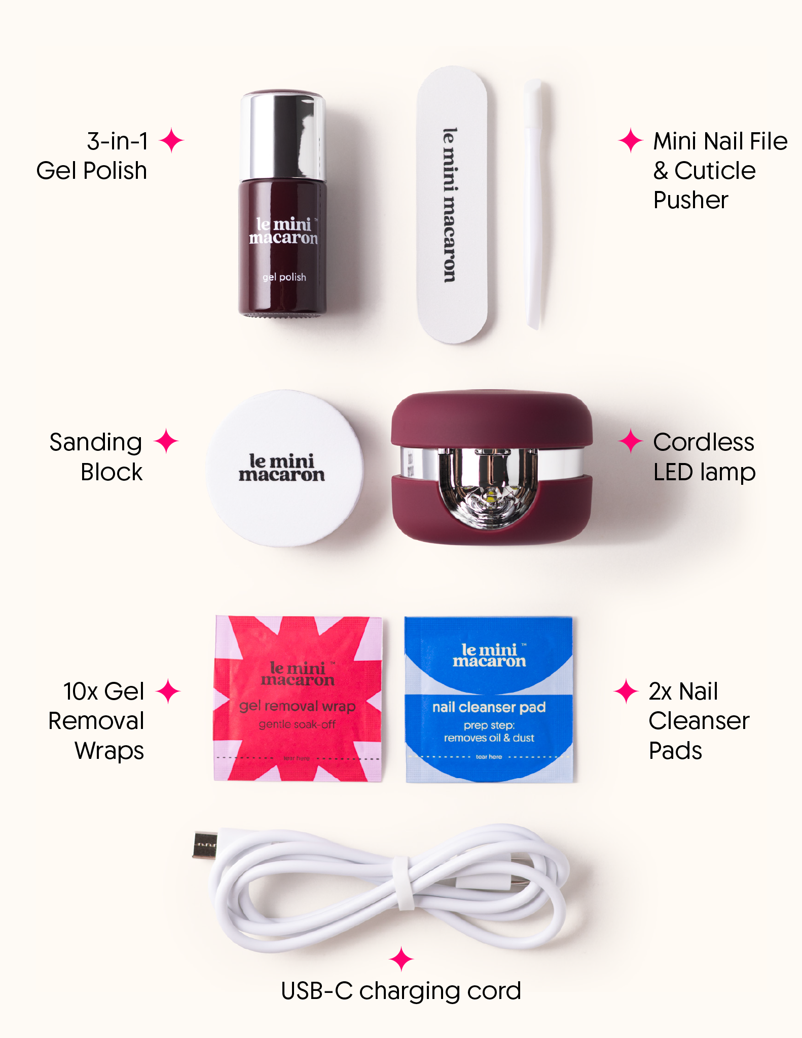 Cassis - Gel Manicure Kit