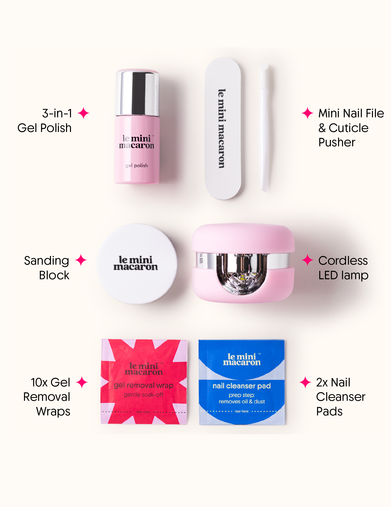 Cherry Blossom - Cordless Gel Manicure Kit