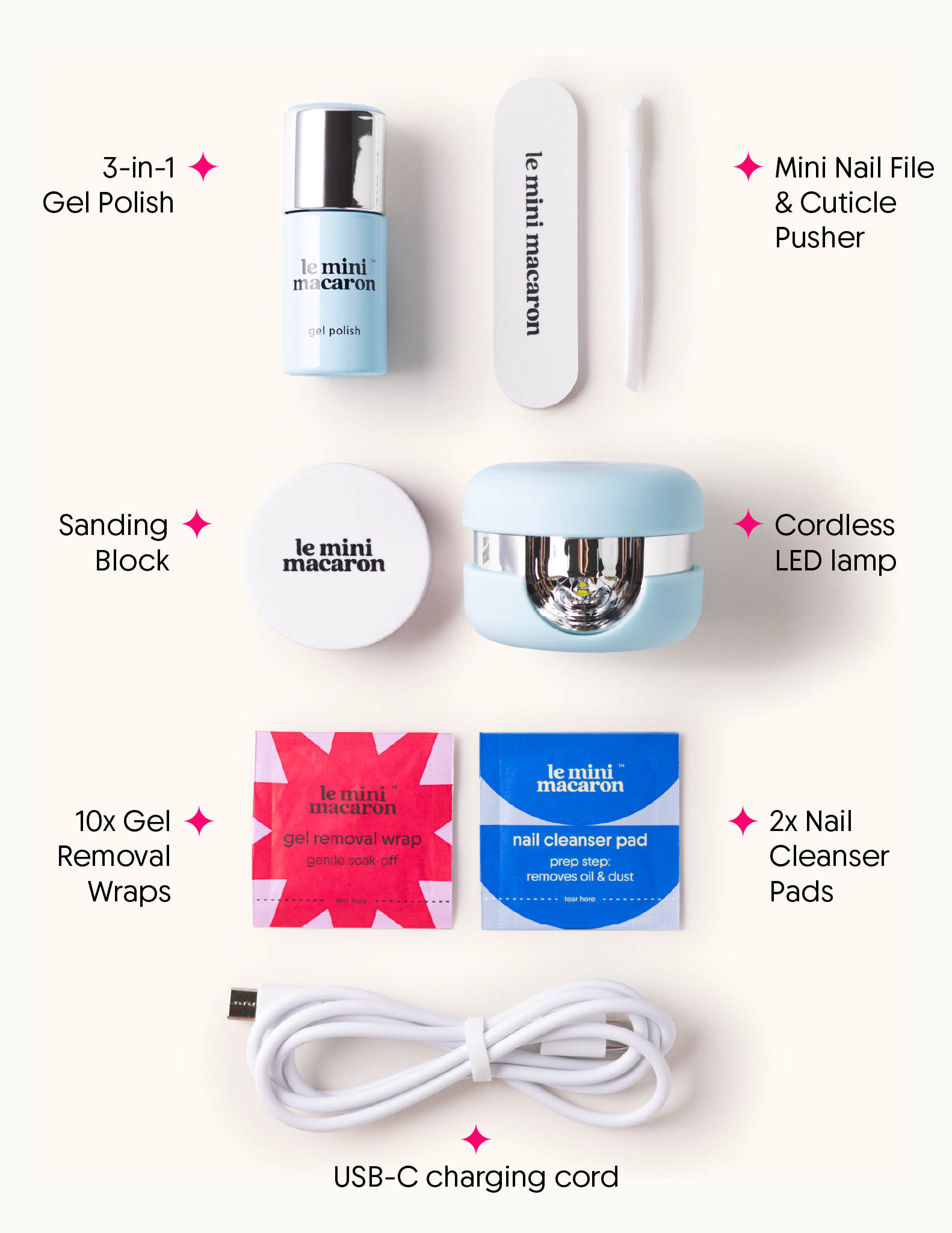 Cloud Puff - Gel Manicure Kit