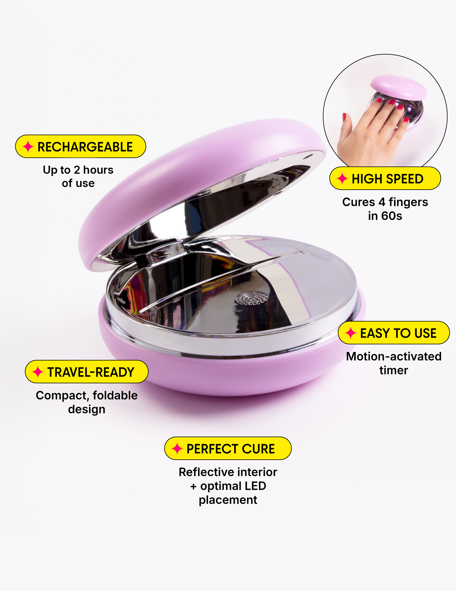 The All-In Gel Manicure Kit