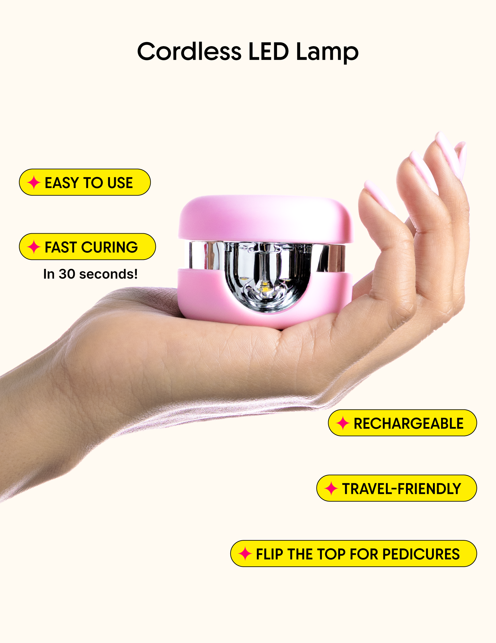 Cherry Blossom - Gel Manicure Kit