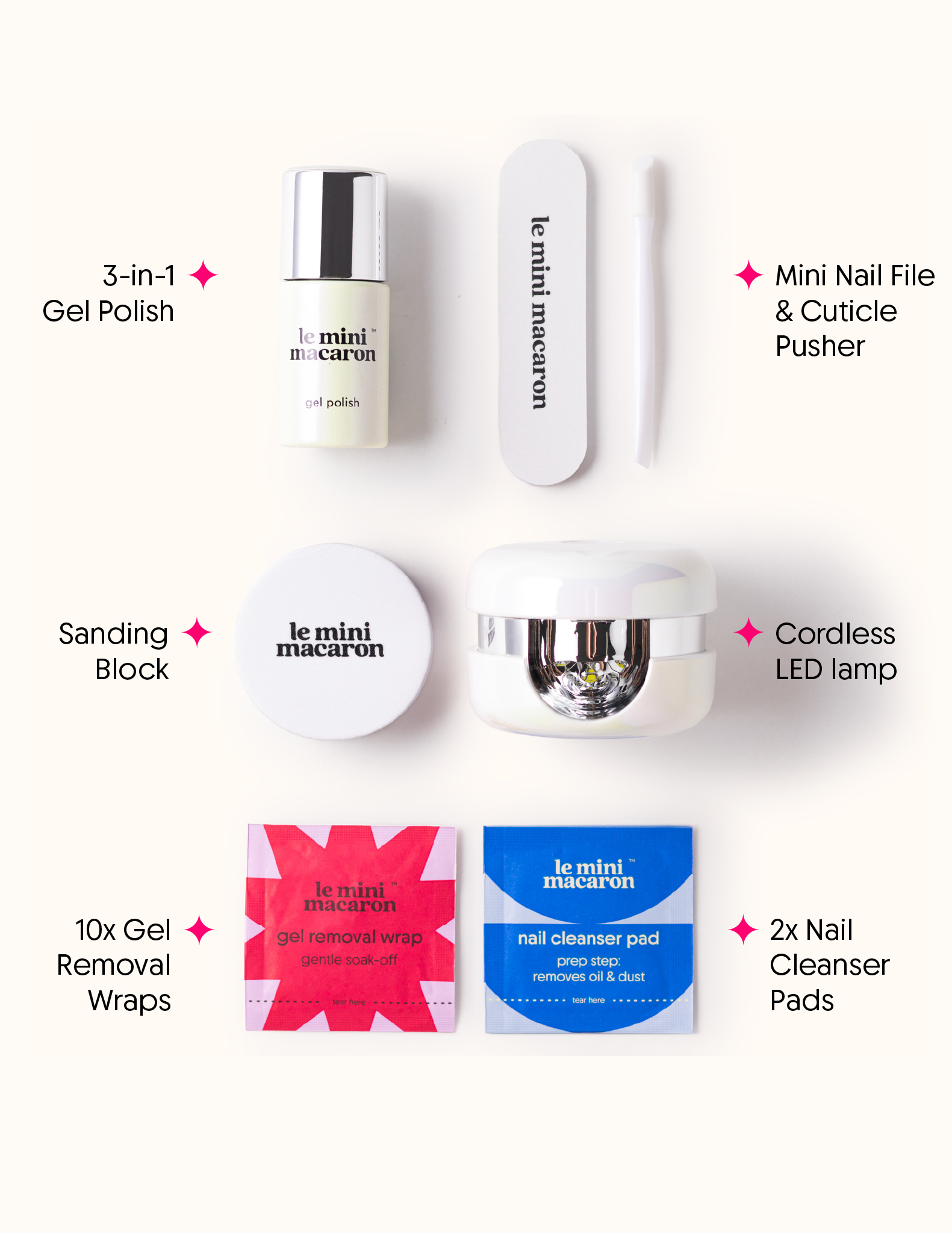 Pearlescence - Cordless Gel Manicure Kit