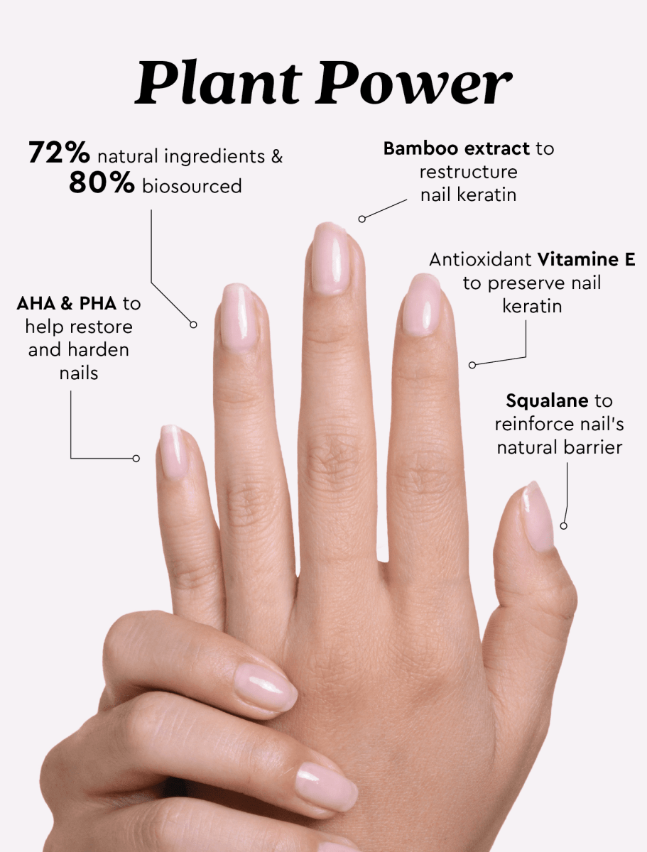 Plant Power - Plant - Based Nail Fortifier - Nail & Hand Care